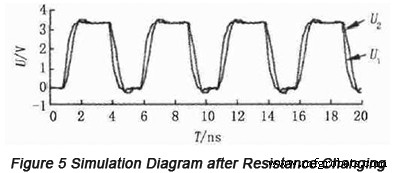 Optimisasi Desain PCB Kecepatan Tinggi untuk Sistem Tertanam