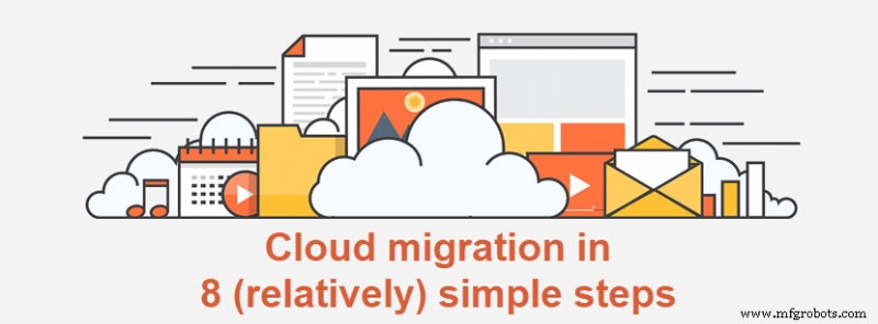 Migrasi Cloud yang Aman: 8 Langkah Esensial untuk Transisi yang Lancar